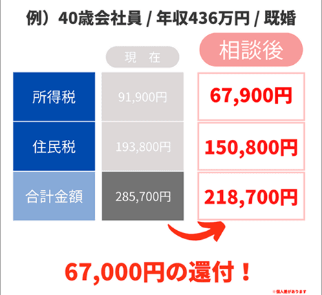 石橋が説明する内容