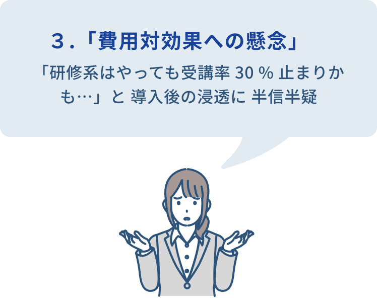 3.「費用対効果への懸念」
