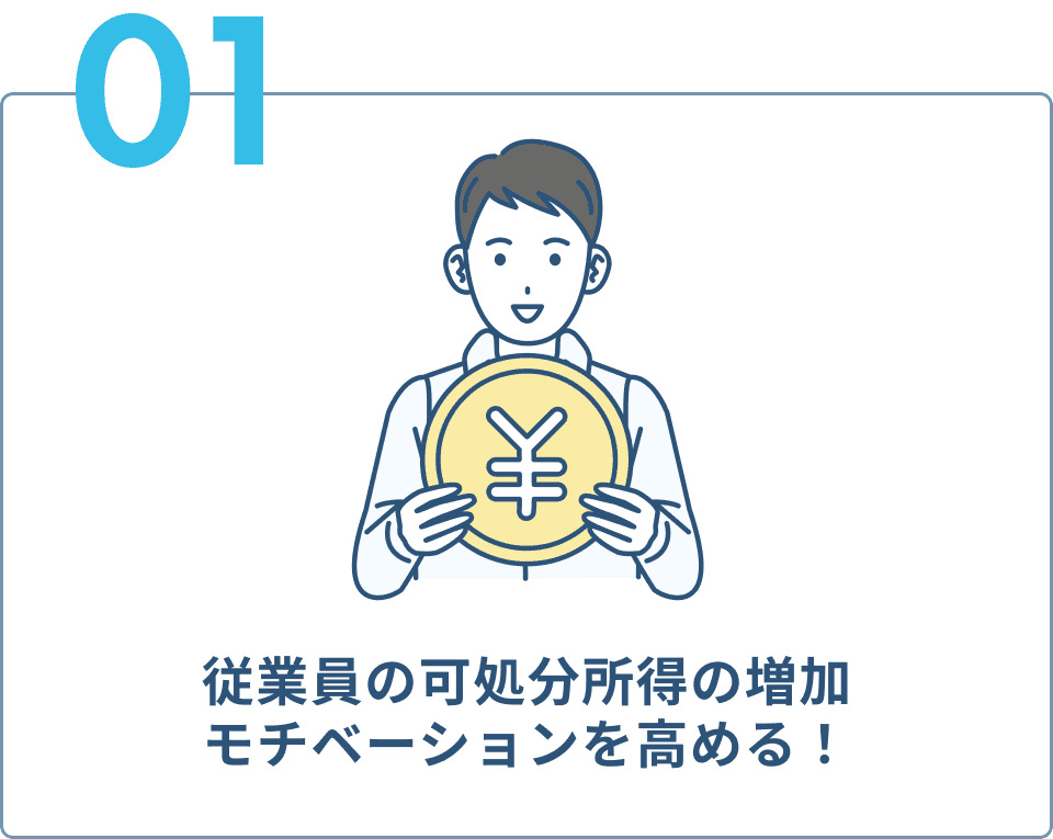 従業員の可処分所得の増加モチベーションを高める！