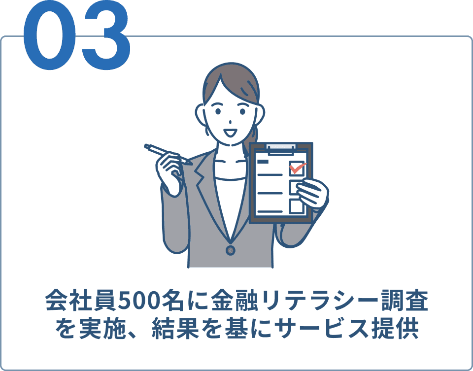 会社員500名に金融リテラシー調査を実施、結果を基にサービスを提供